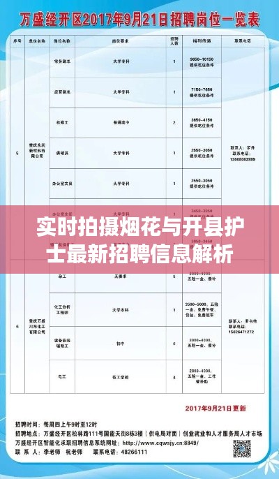 实时拍摄烟花与开县护士最新招聘信息解析