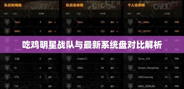 吃鸡明星战队与最新系统盘对比解析