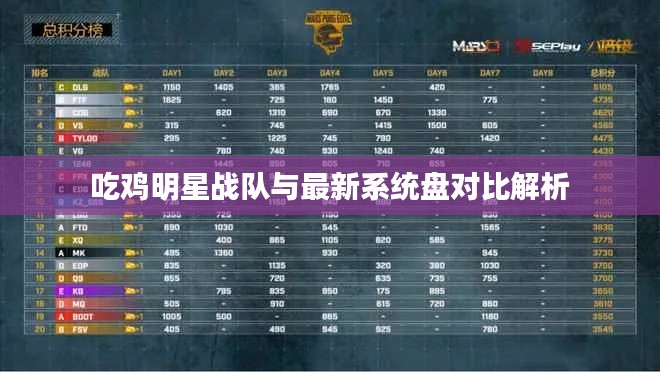 吃鸡明星战队与最新系统盘对比解析