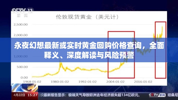永夜幻想最新或实时黄金回购价格查询,全面释义、深度解读与风险预警