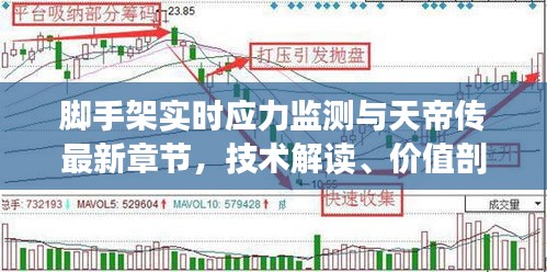 脚手架实时应力监测与天帝传最新章节,技术解读、价值剖析及虚假宣传警示