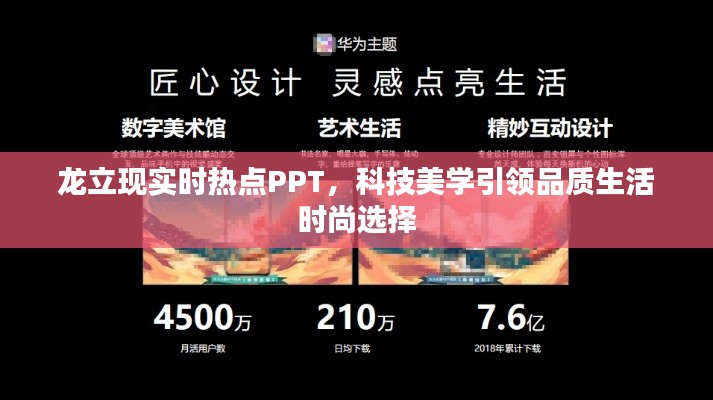 龙立现实时热点PPT,科技美学引领品质生活时尚选择