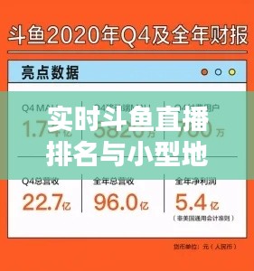 实时斗鱼直播排名与小型地磅价格,全面解读及实践指南
