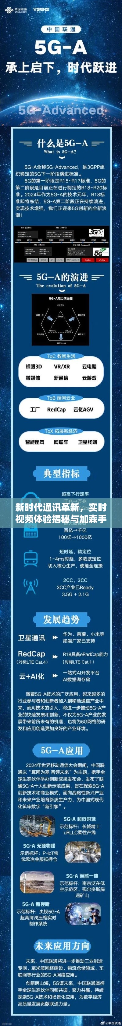 新时代通讯革新,实时视频体验揭秘与加森手机价格探讨