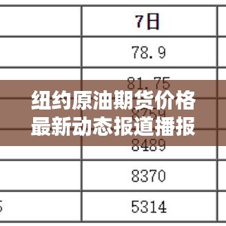 纽约原油期货价格最新动态报道播报