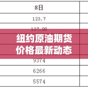纽约原油期货价格最新动态报道播报