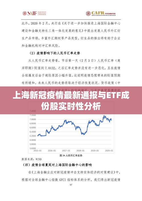 上海新冠疫情最新通报与ETF成份股实时性分析