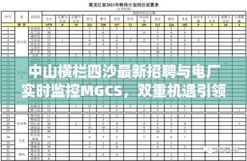 中山横栏四沙最新招聘与电厂实时监控MGCS,双重机遇引领职业发展新篇章