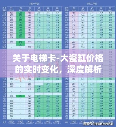 关于电梯卡-大瓷缸价格的实时变化,深度解析与策略建议