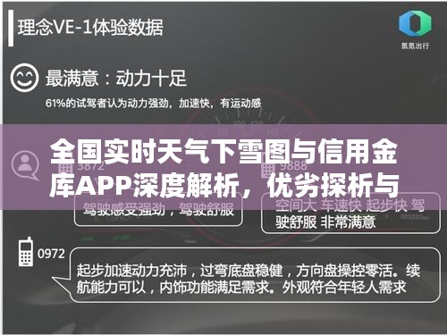 全国实时天气下雪图与信用金库APP深度解析,优劣探析与探讨