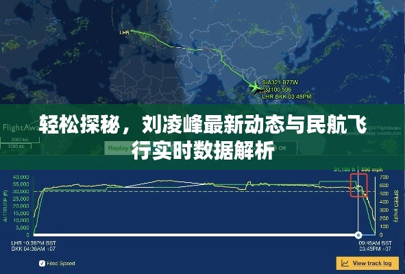 轻松探秘,刘凌峰最新动态与民航飞行实时数据解析