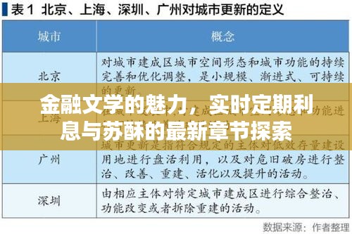 金融文学的魅力,实时定期利息与苏酥的最新章节探索