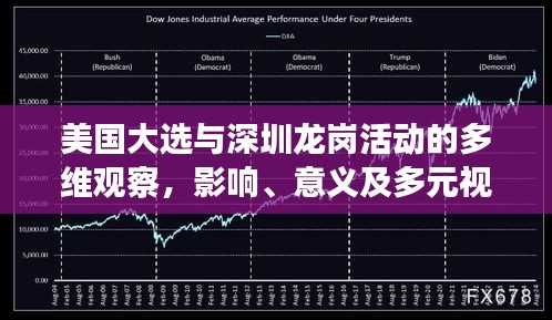 美国大选与深圳龙岗活动的多维观察,影响、意义及多元视角分析