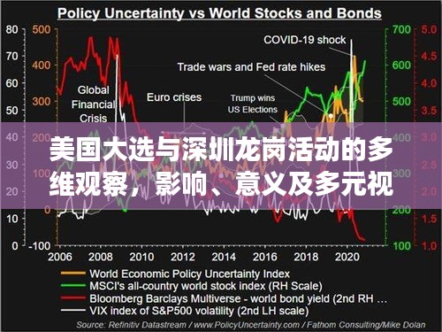 美国大选与深圳龙岗活动的多维观察,影响、意义及多元视角分析