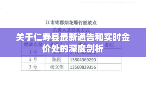 关于仁寿县最新通告和实时金价处的深度剖析