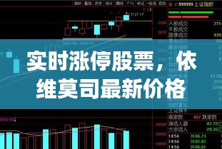 实时涨停股票,依维莫司最新价格深度解析