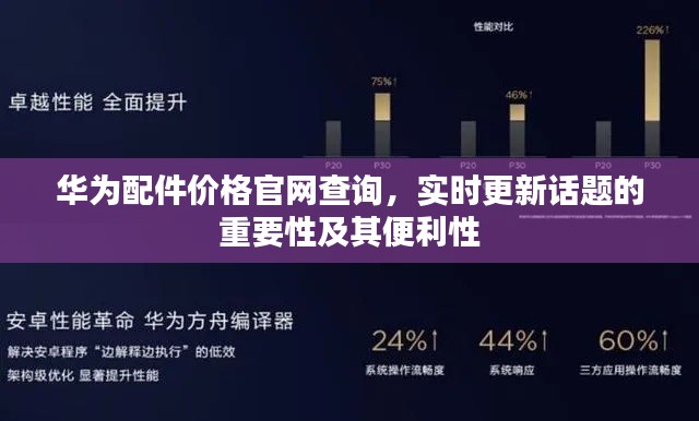 华为配件价格官网查询,实时更新话题的重要性及其便利性