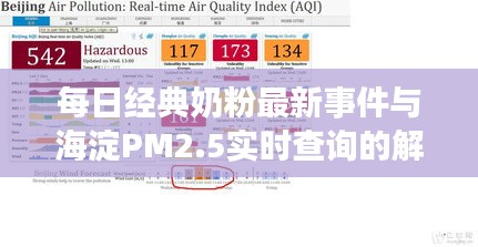 每日经典奶粉最新事件与海淀PM2.5实时查询的解析