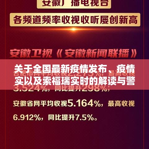 关于全国最新疫情发布、疫情实以及索福瑞实时的解读与警示