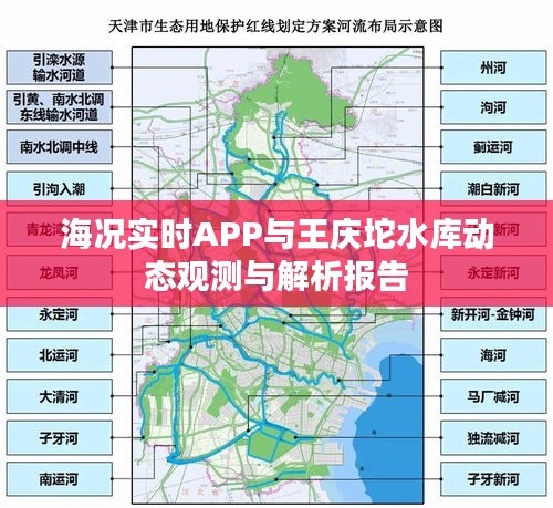 海况实时APP与王庆坨水库动态观测与解析报告