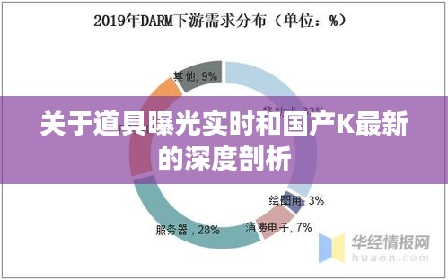 关于道具曝光实时和国产K最新的深度剖析