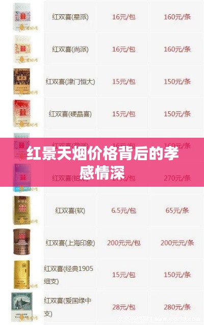 红景天烟价格背后的孝感情深