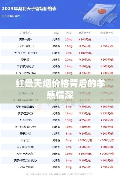 红景天烟价格背后的孝感情深