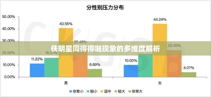 佚明星同得得啪现象的多维度解析