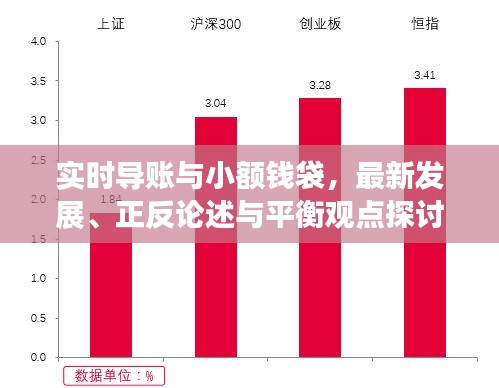实时导账与小额钱袋,最新发展、正反论述与平衡观点探讨