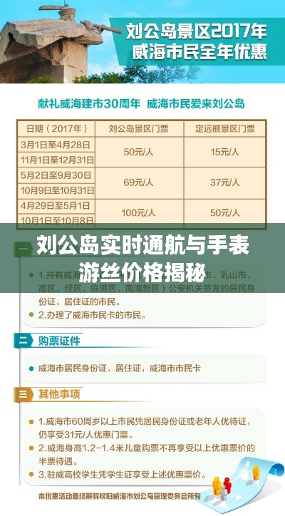 刘公岛实时通航与手表游丝价格揭秘