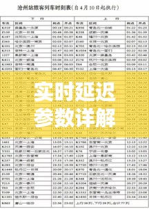 实时延迟参数详解与沧州列车时刻表背后的科技秘密探究