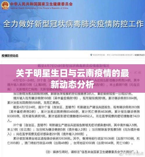 关于明星生日与云南疫情的最新动态分析