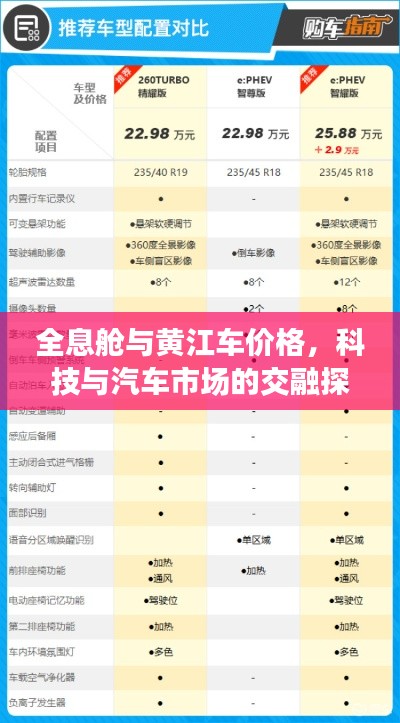 全息舱与黄江车价格,科技与汽车市场的交融探索