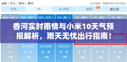 香河实时雨情与小米10天气预报解析,雨天无忧出行指南!