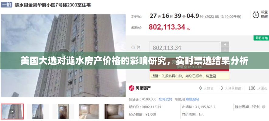 美国大选对涟水房产价格的影响研究,实时票选结果分析