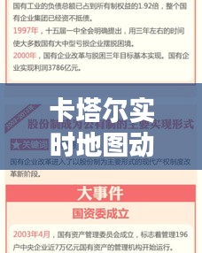 卡塔尔实时地图动态与广州国企改革进展,最新资讯一网打尽!