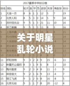 关于明星乱轮小说和中甲最新积分榜陕西的深入阐述
