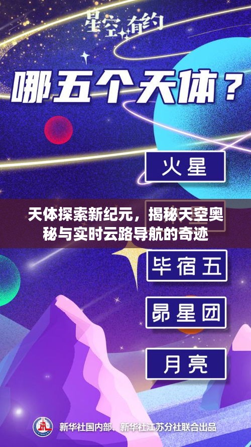 天体探索新纪元,揭秘天空奥秘与实时云路导航的奇迹