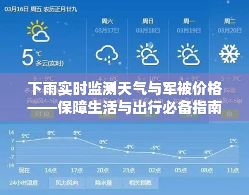 下雨实时监测天气与军被价格——保障生活与出行必备指南