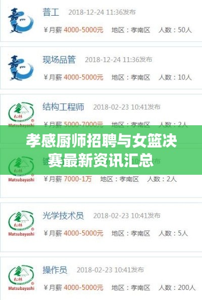 孝感厨师招聘与女篮决赛最新资讯汇总