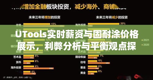 UTools实时薪资与固耐涂价格展示,利弊分析与平衡观点探讨