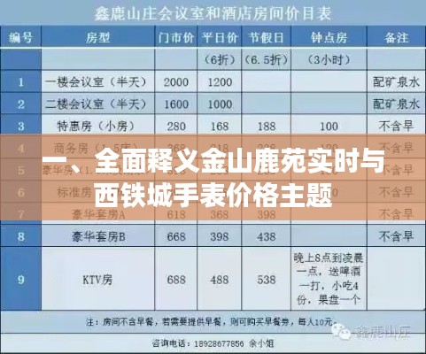 一、全面释义金山鹿苑实时与西铁城手表价格主题