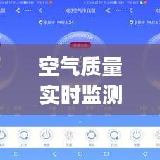 空气质量实时监测与彩世界App最新版,守护呼吸环境健康