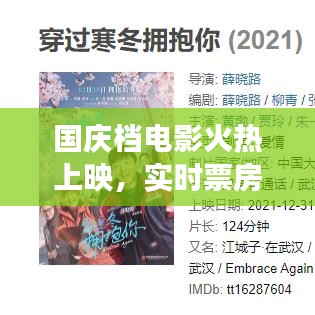 国庆档电影火热上映,实时票房见证抗疫英雄的荣耀时刻