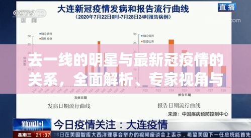 去一线的明星与最新冠疫情的关系,全面解析、专家视角与风险警示