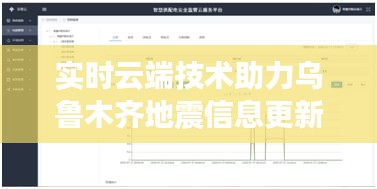 实时云端技术助力乌鲁木齐地震信息更新与共享