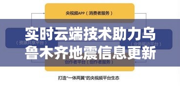 实时云端技术助力乌鲁木齐地震信息更新与共享