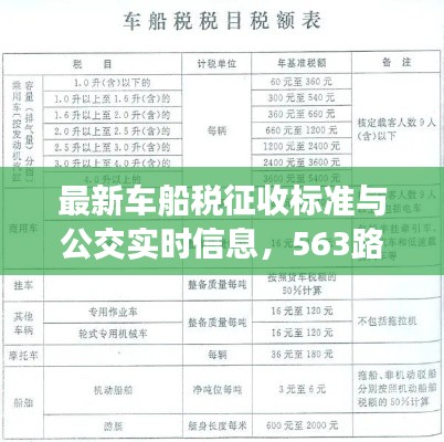 最新车船税征收标准与公交实时信息,563路公交车详解