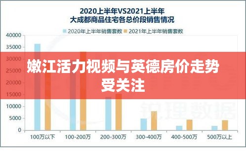 嫩江活力视频与英德房价走势受关注