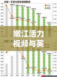 嫩江活力视频与英德房价走势受关注